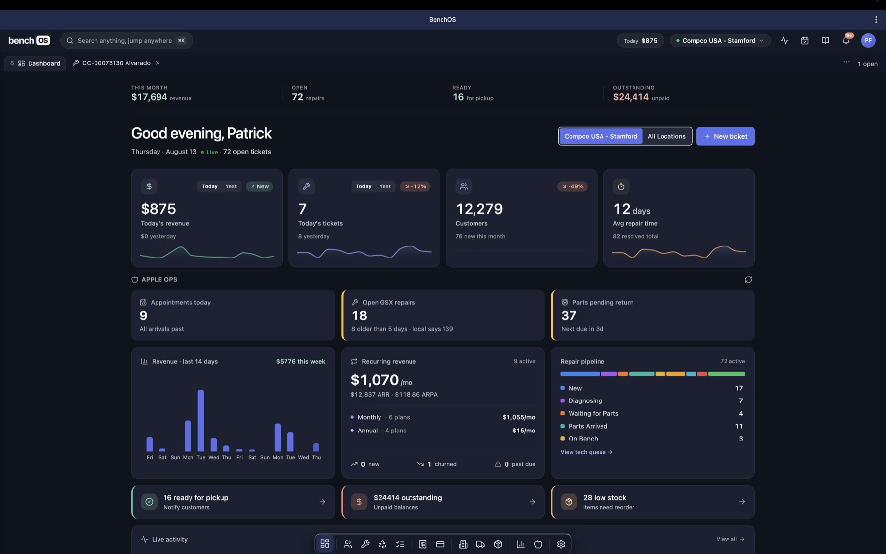 The BenchOS dashboard in dark mode: today's revenue, repair pipeline, Apple Ops and recurring revenue for a live AASP