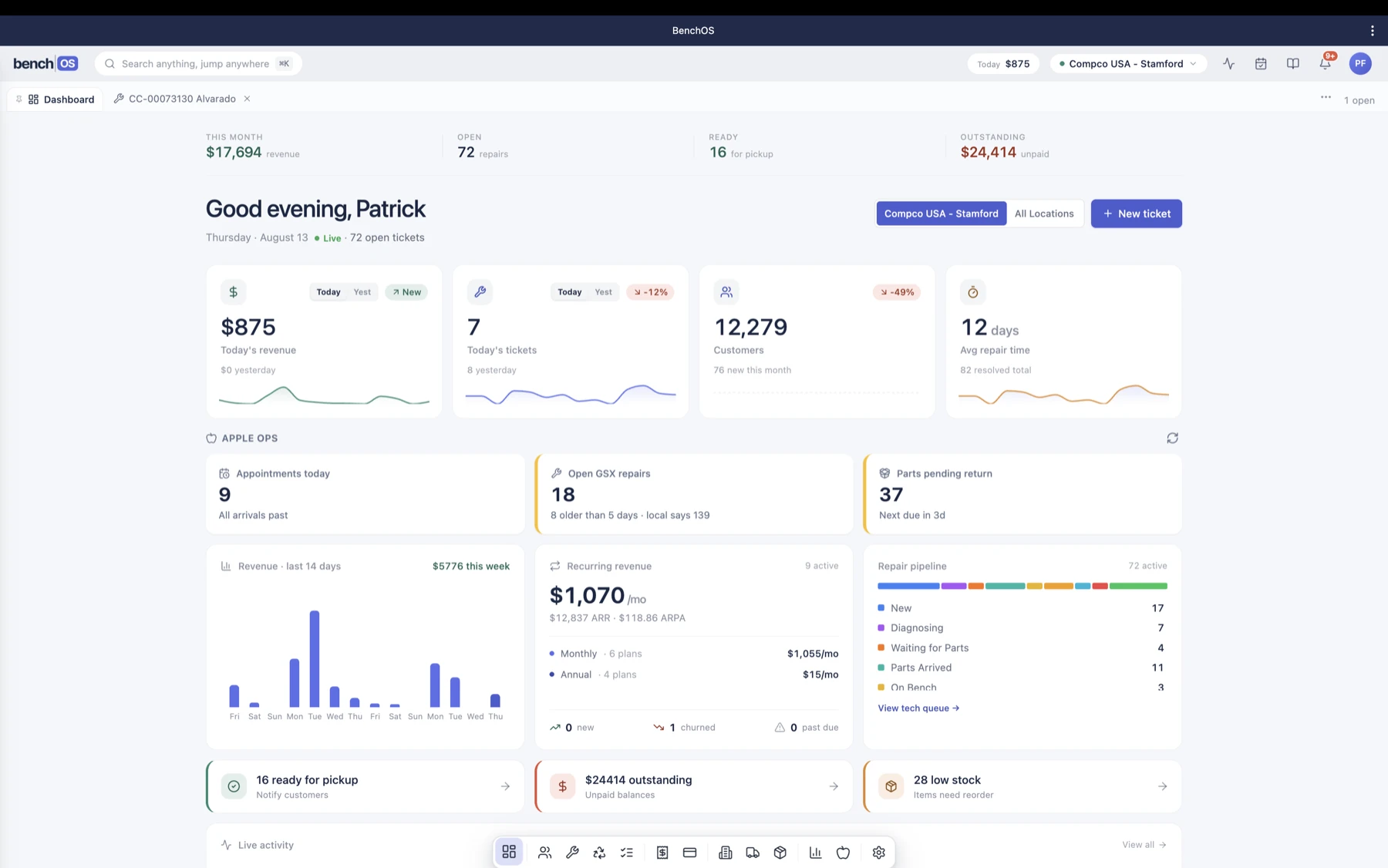 The BenchOS dashboard in light mode: today's revenue, repair pipeline, Apple Ops and recurring revenue for a live AASP